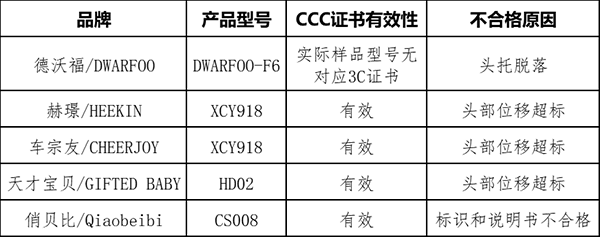 ͨ(bo)ͯȫήa(chn)Ʒ|(zh)(xing){(dio)Y(ji)