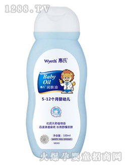 ϝ(rn)w100ml